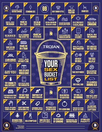 A bingo card of Trojan sex bucket list items to try.