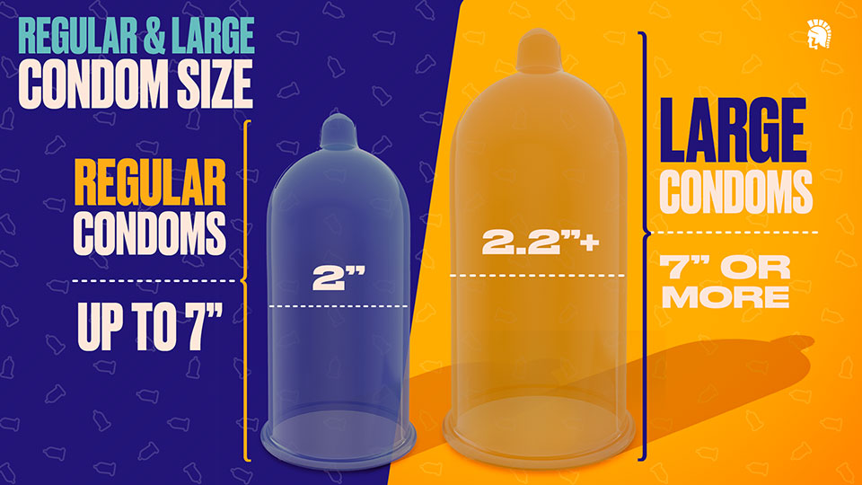 What Size Are Trojan Pleasure Pack Condoms Cheap Clearance Www 