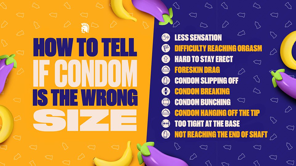 Understand the signs that suggest you are wearing the wrong condom size