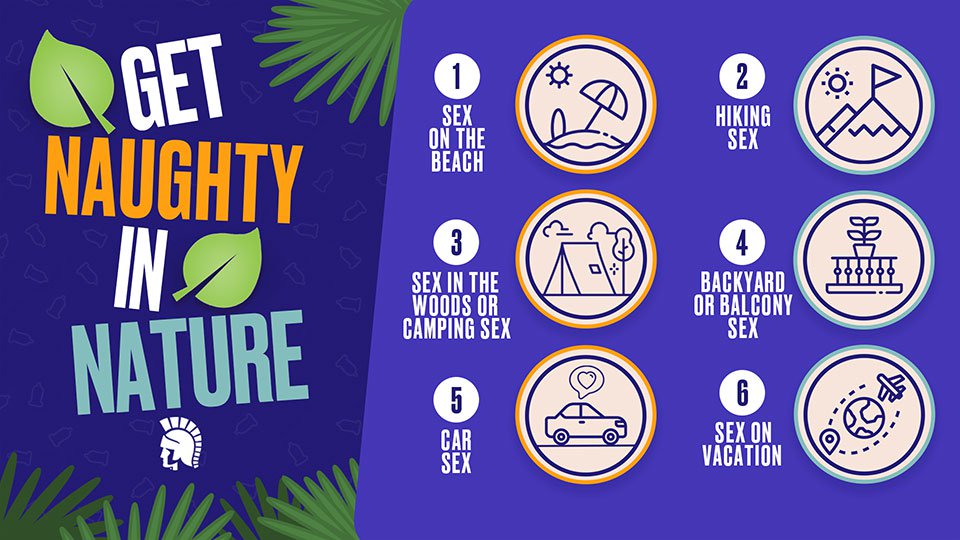 Infographic showing a list of locations for having sex outside.