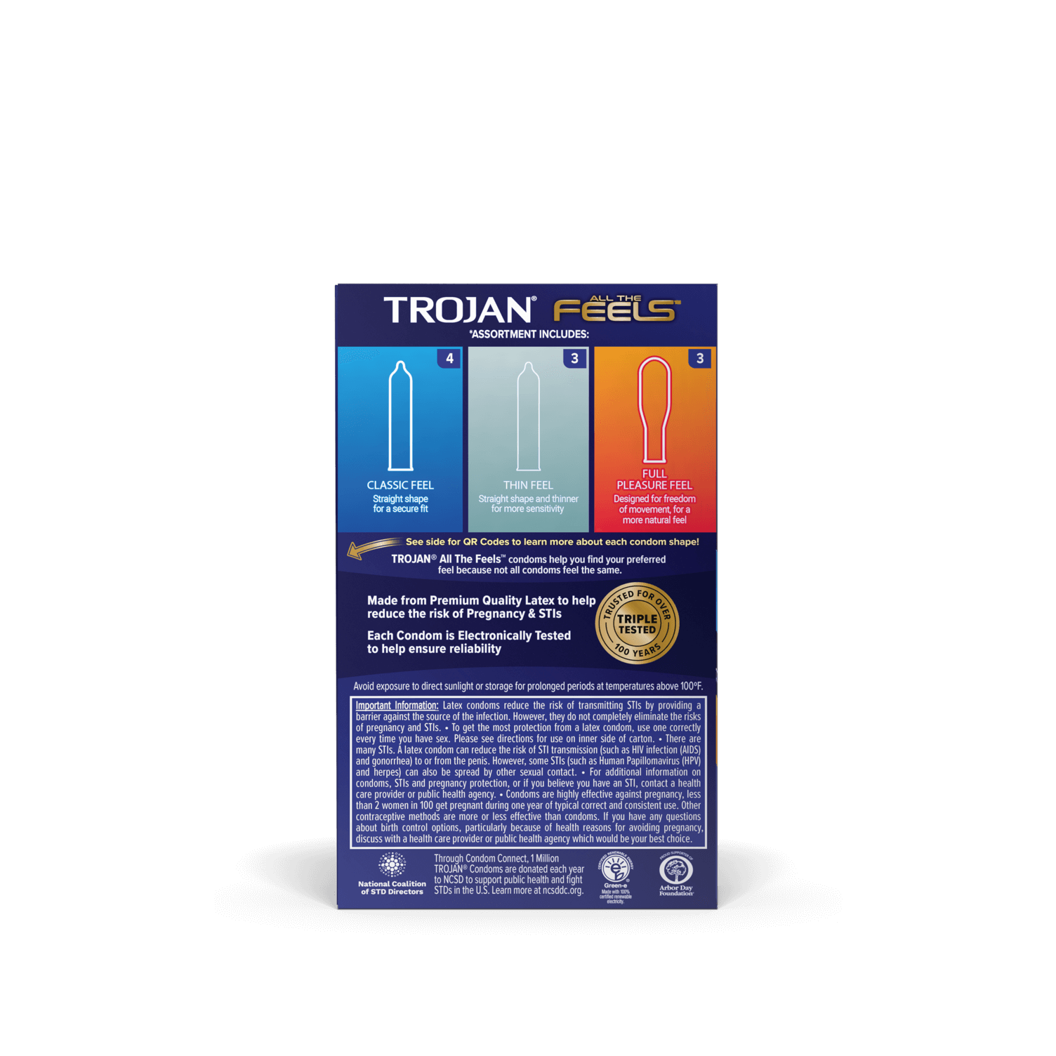 Types of condoms in Trojan All the Feels Condom Starter Kit.