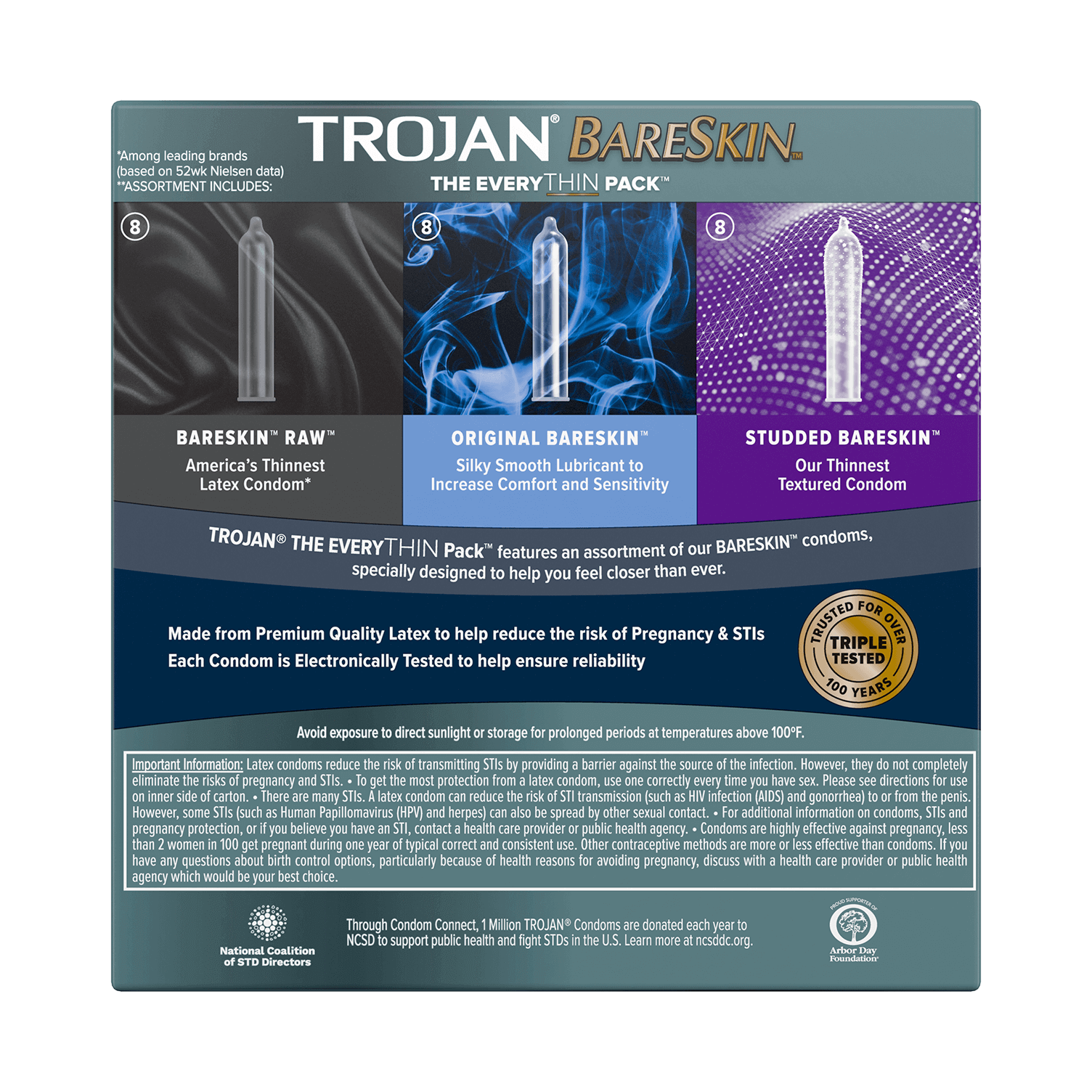 Types of condoms in the Trojan Bareskin thin condom variety pack.